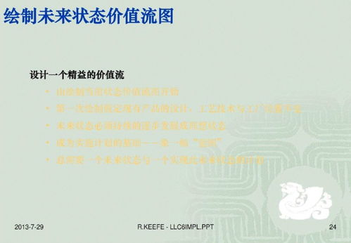 精益生产价值流分析图解读及其在软件开发中的应用