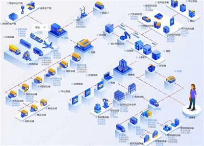 海东优化 软件开发中的SEO网络优化技术应用